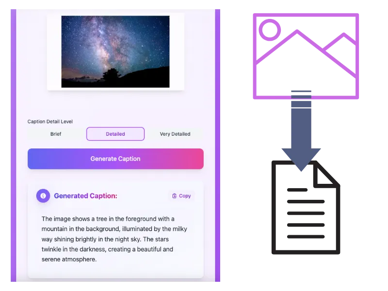 Customizable Caption Detail Levels