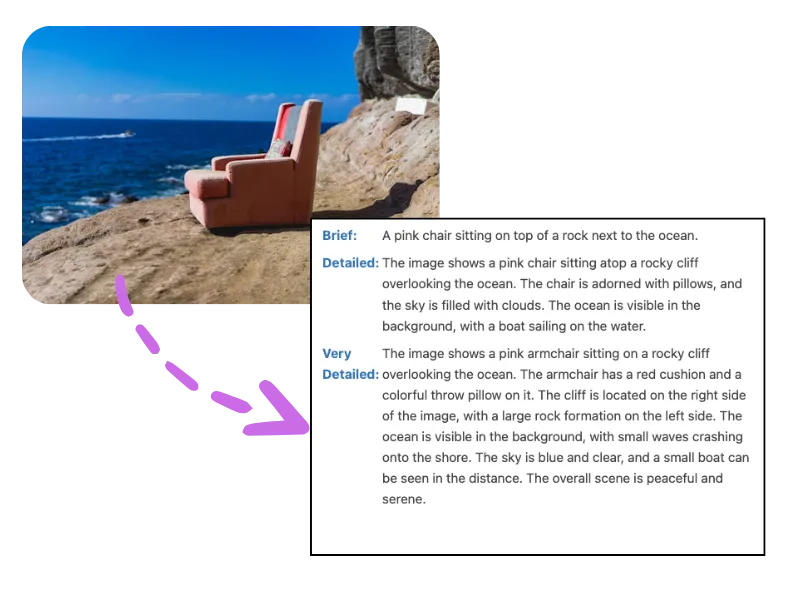 Automatic & Accurate Image Descriptions